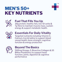 Men's 50+ Daily Nutritional Formula - Starter Kit