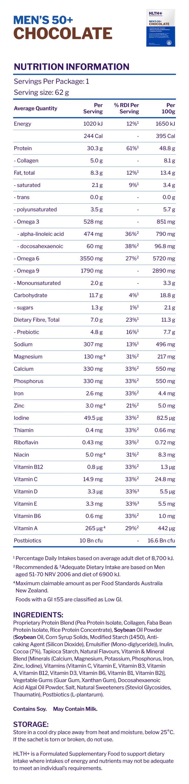 Nutritional information panel