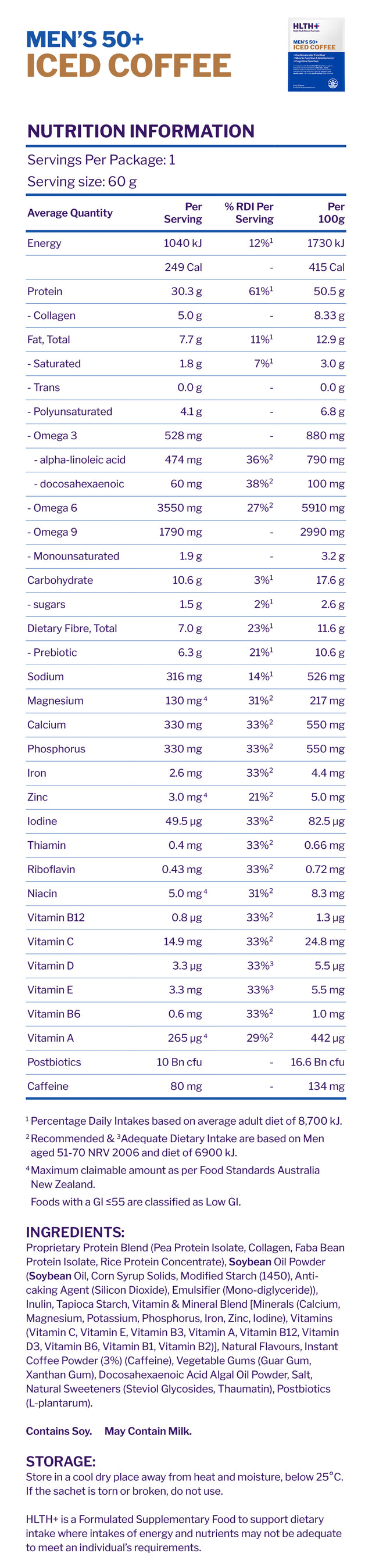 Nutritional information panel