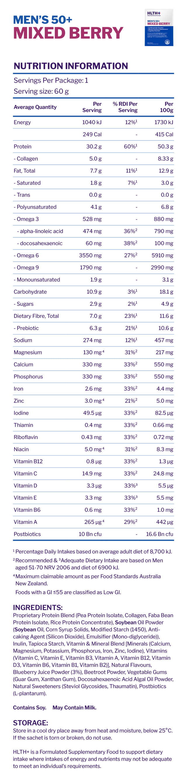 Nutritional information panel