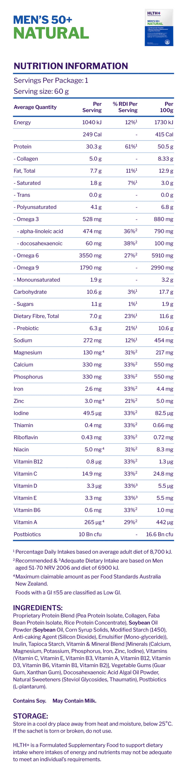 Nutritional information panel