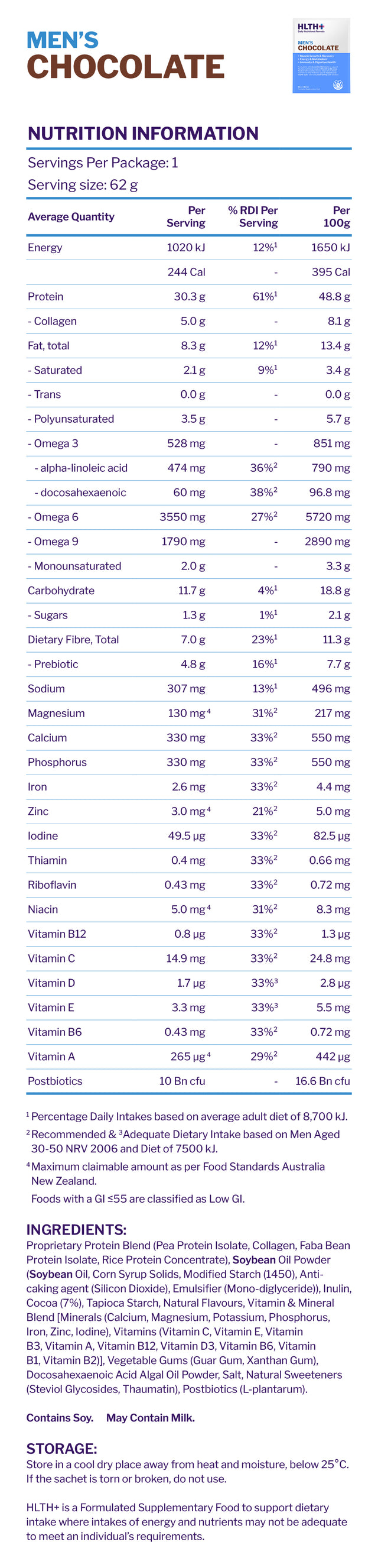Nutritional information panel
