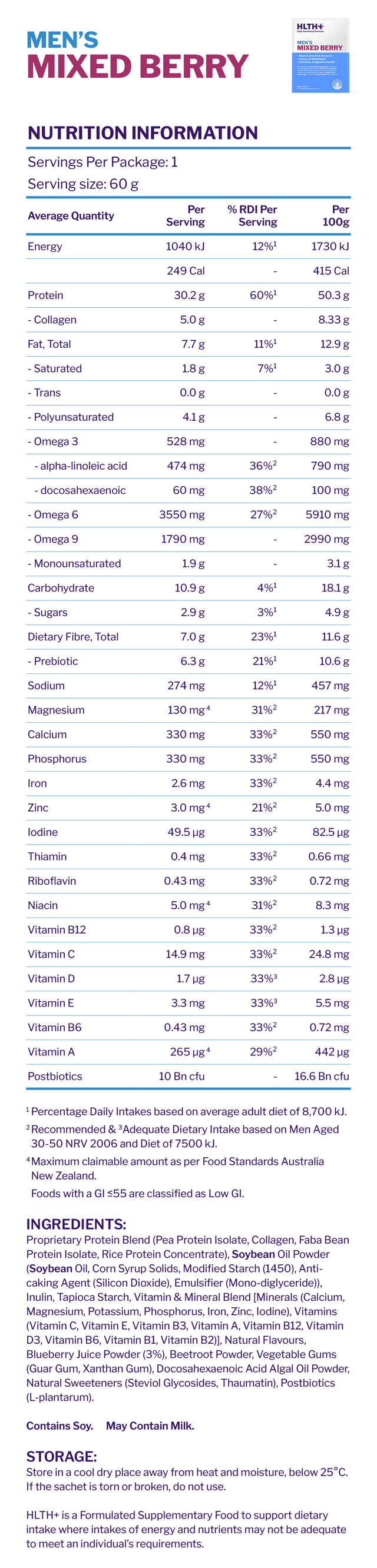 Nutritional information panel