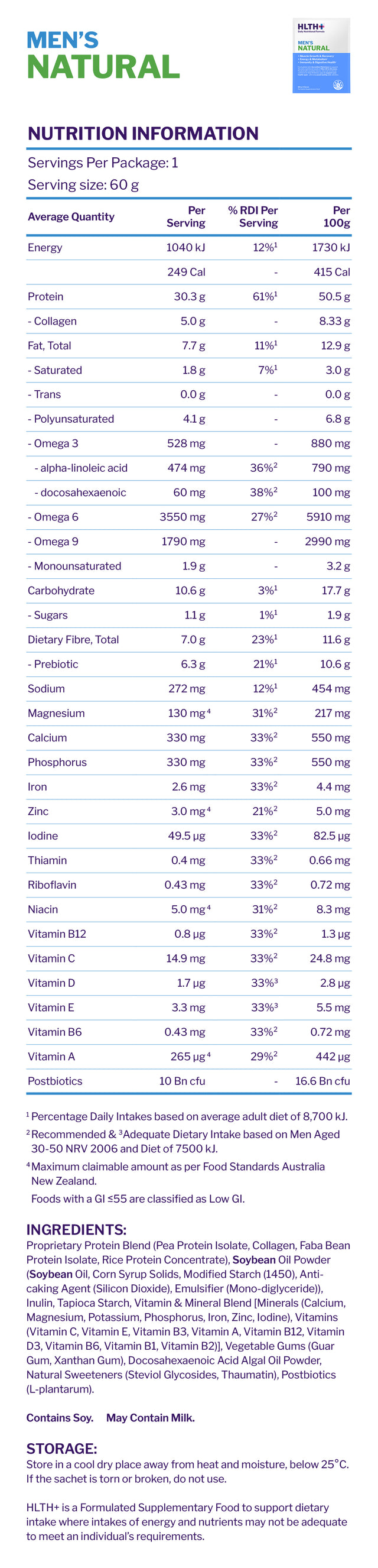 Nutritional information panel
