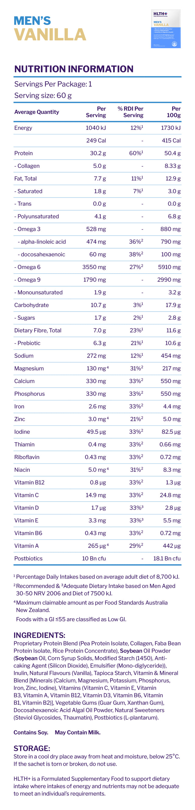 Nutritional information panel