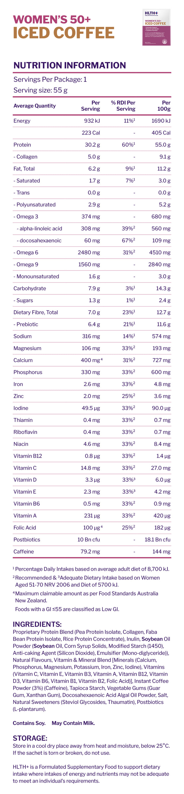 Nutritional information panel