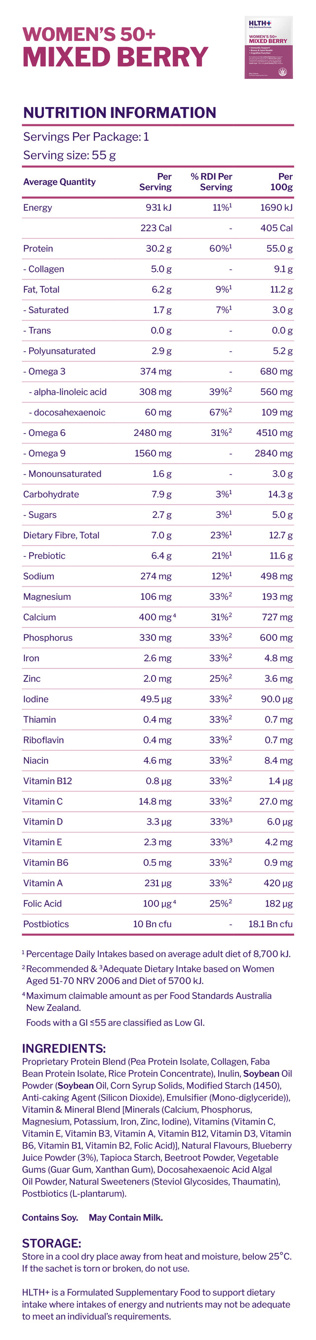 Nutritional information panel