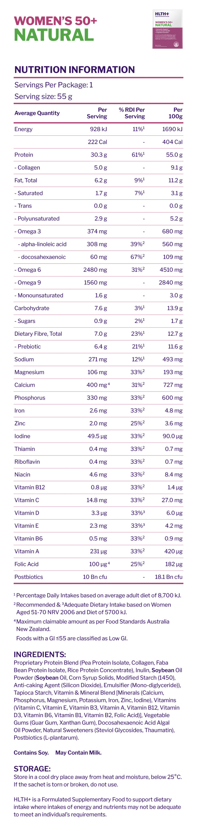 Nutritional information panel