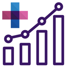 Measurable Impact